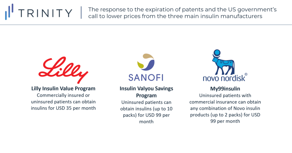 The response to the expiration of patents and the US government's call to loer prices from the 3 main insulin manufacturers.