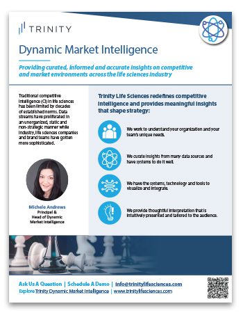 Dynamic Market Intelligence cover
