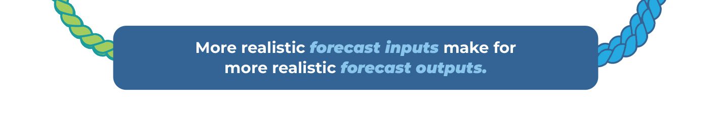 More realistic forecast inputs make for more realistic forecast outputs
